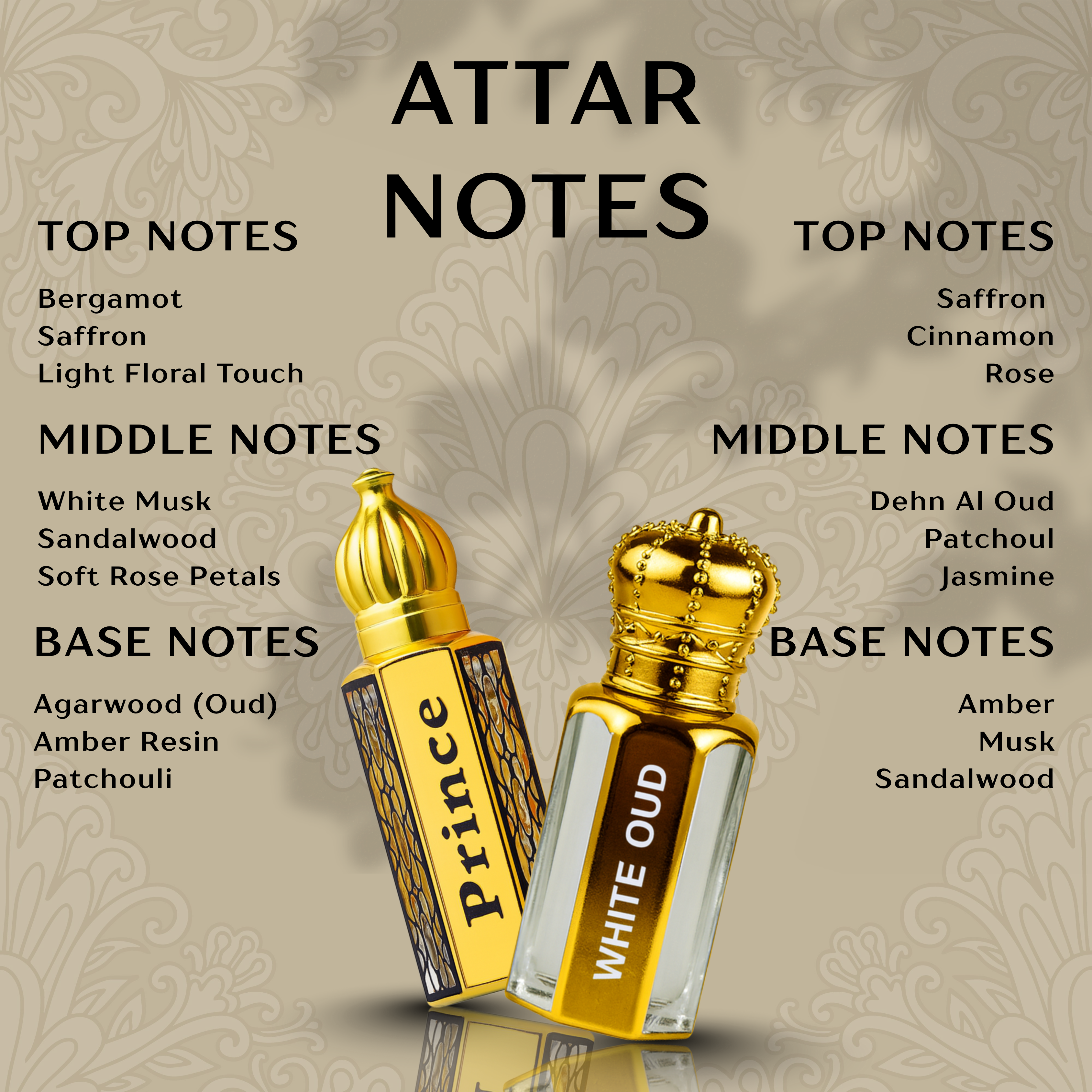 OUD AL ABRAJ COMBO – White Oud 18ML & Prince Oud 18ML